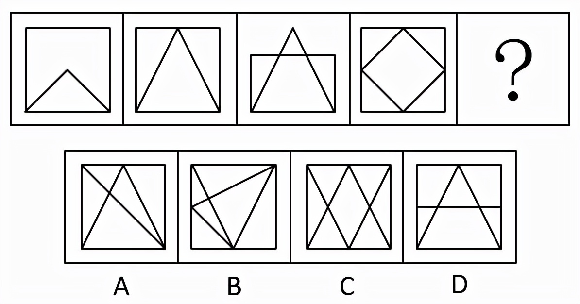 2022年省考行测真题,广东省2022年公务员行测真题
