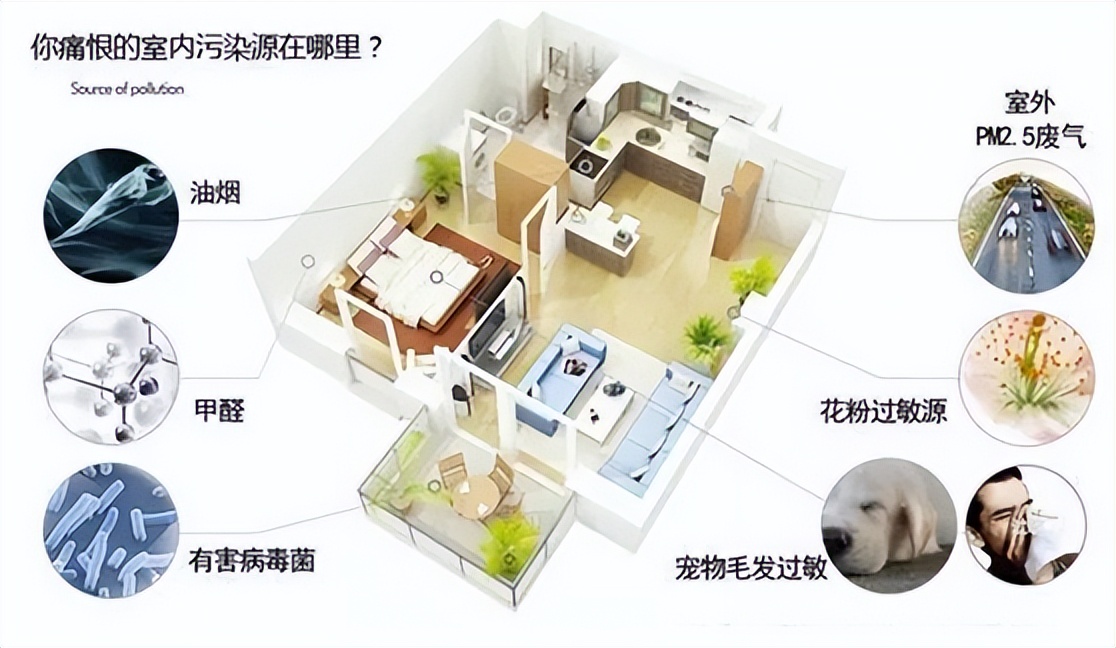 德国诺森柏格负离子空气净化器,诺森柏格空气净化器