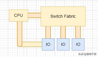 poe交换机知识,交换机知识点全面详解