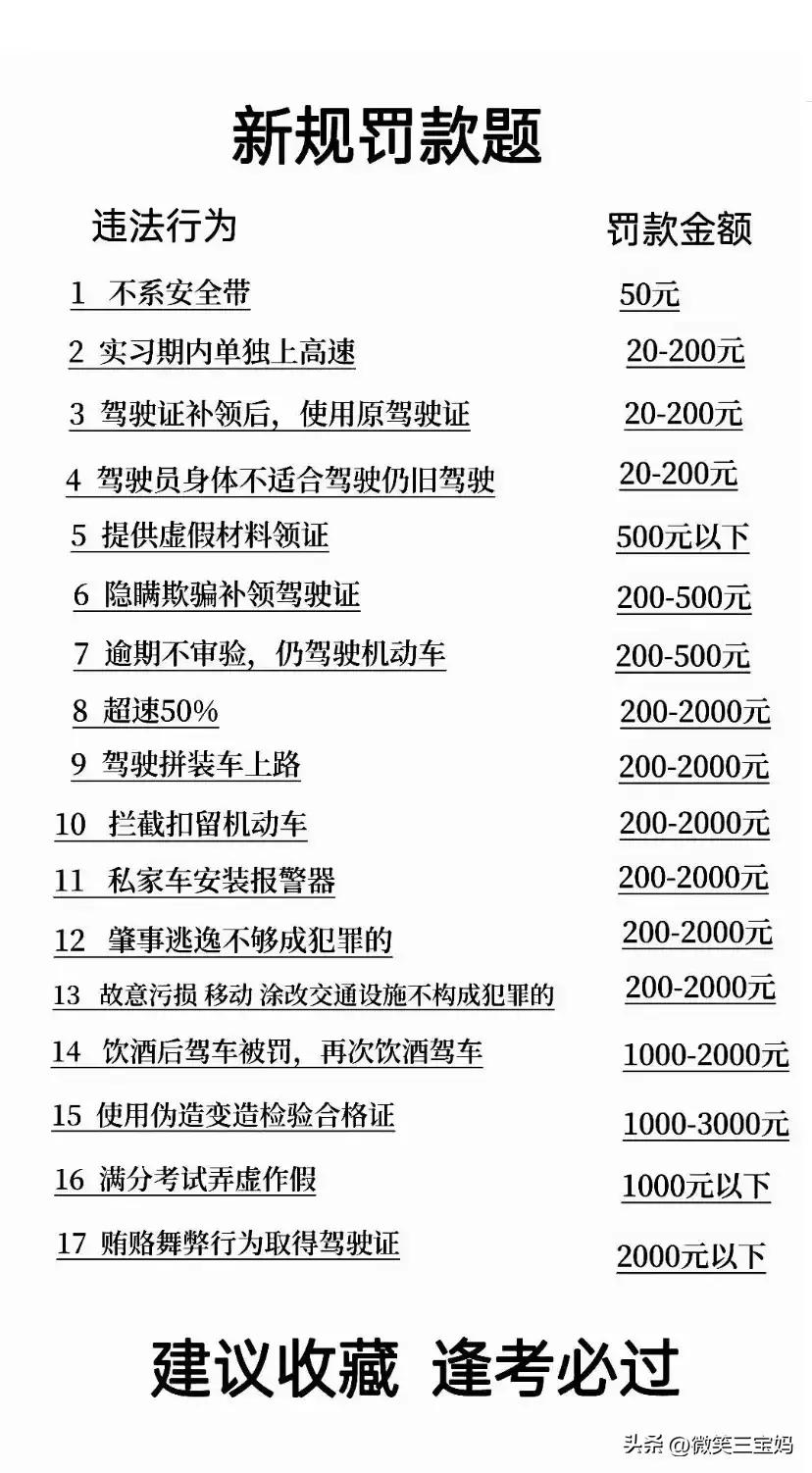 驾考科目一全套口诀技巧,科目一驾考技巧100题口诀