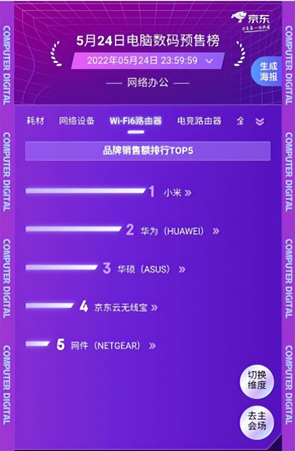 2023年京东笔记本电脑销量排行榜,京东618联想电脑最新战报