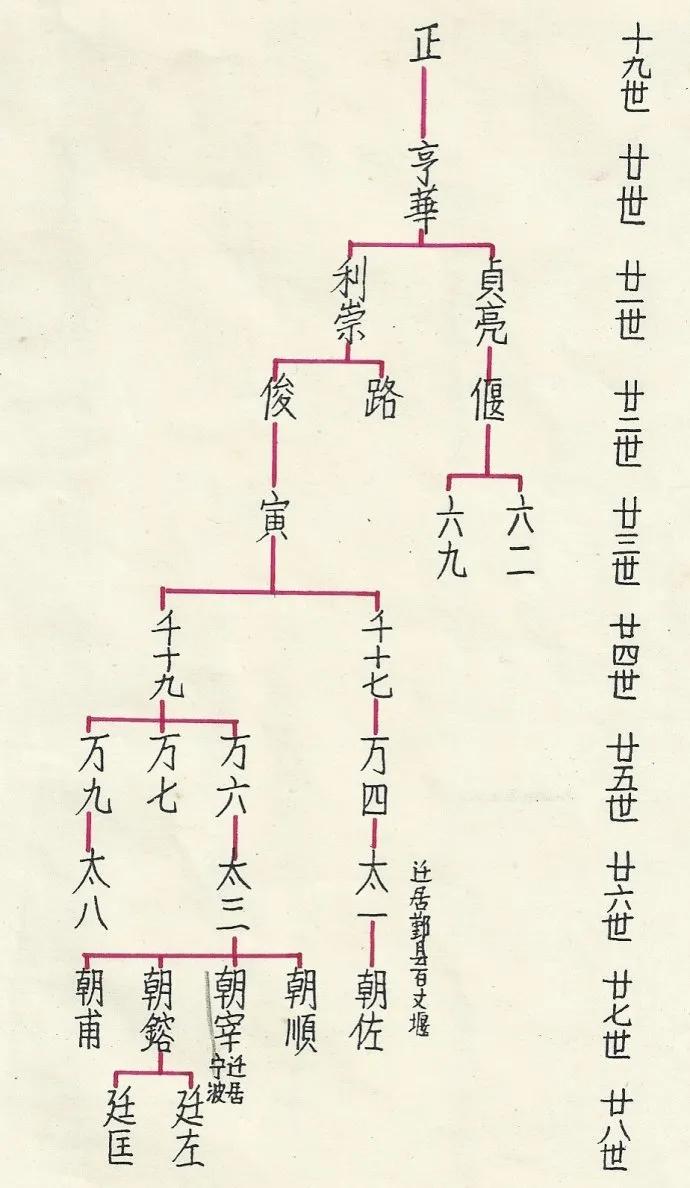 中国足球从不缺乏从头再来的勇气,中国足球如何走出尴尬的境地