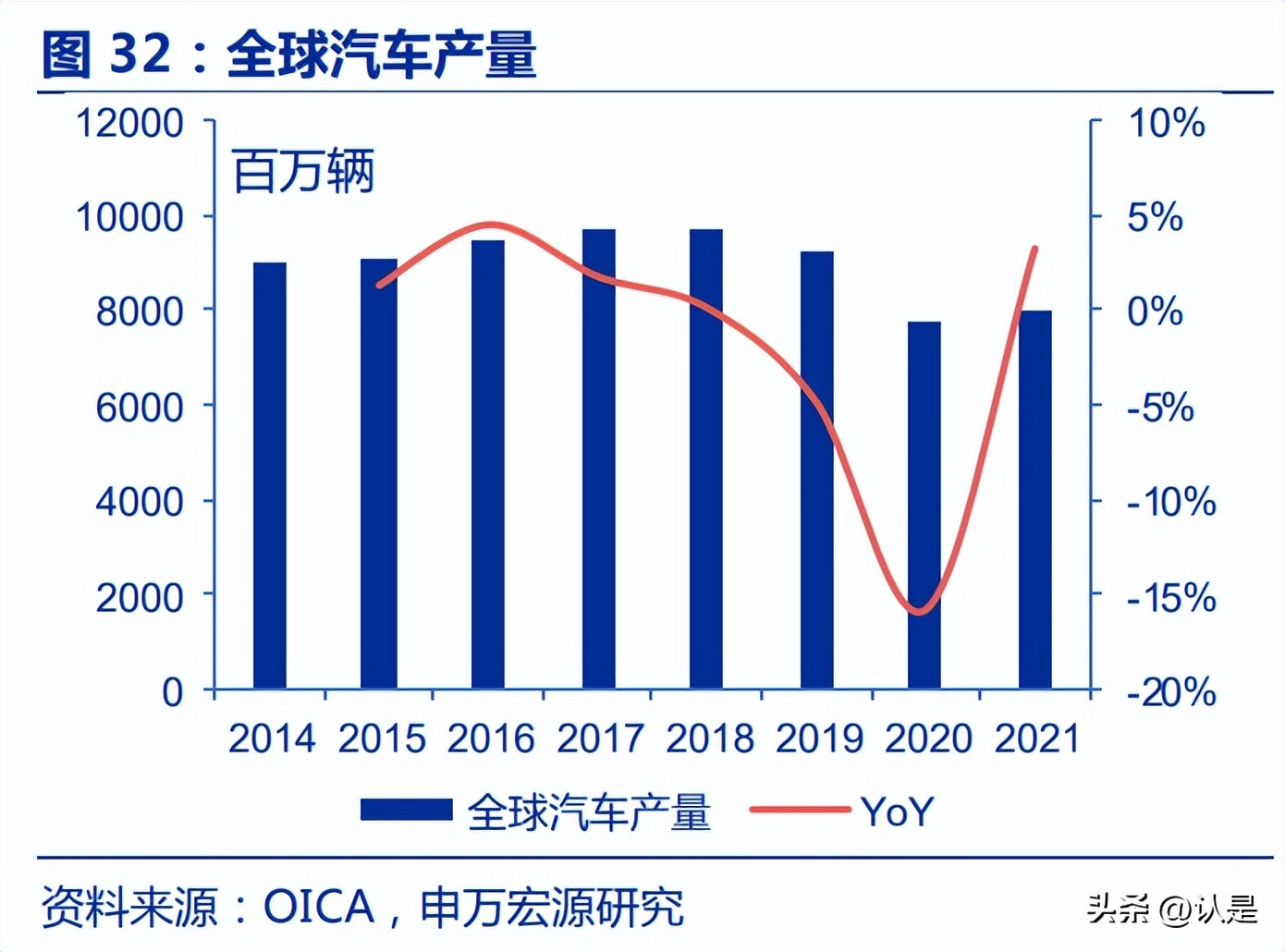 白炭黑龙头企业,确成股份有气相白炭黑吗