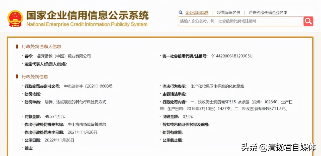 曼秀雷敦润唇膏不合格被罚,曼秀雷敦哪些润唇膏不合格被罚