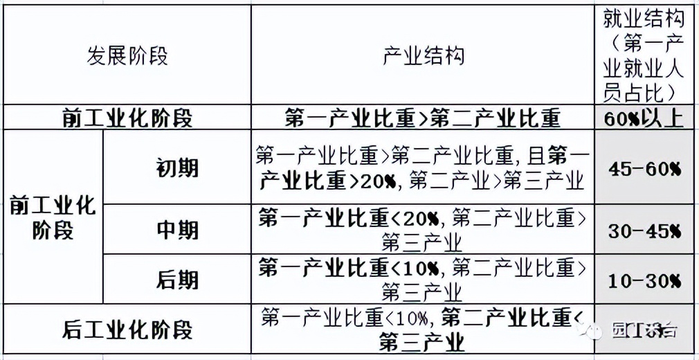 咨询方法及技巧,咨询方法与实务