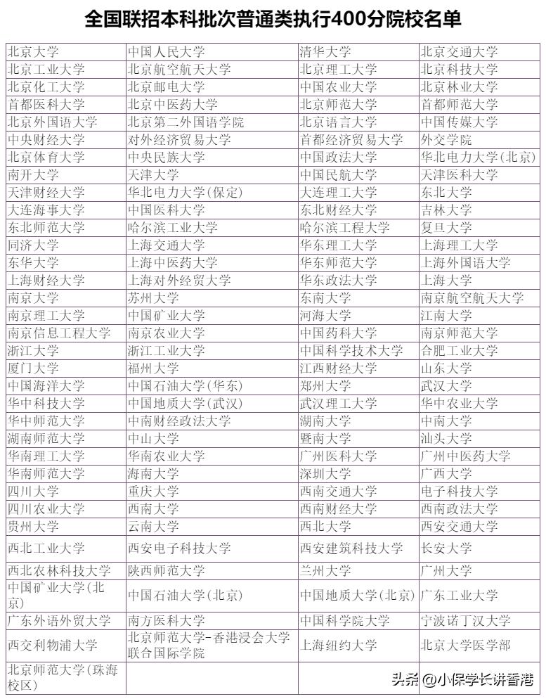 华侨生联考400分能上名校吗,华侨生联考985多少分能上大学