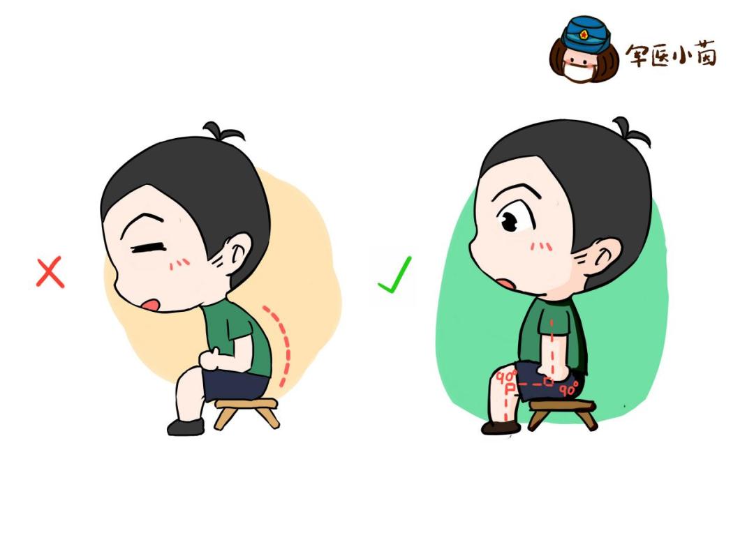 军医小茵,军医小茵所有视频