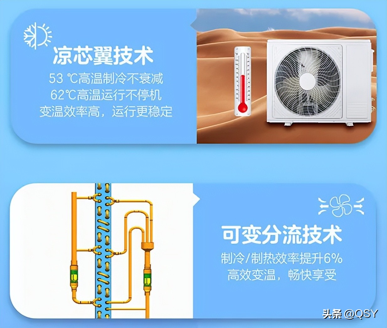 leader空调1.5匹测评,leader元气3匹空调型号