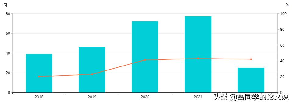 中医养生杂志推荐,中医刊物推荐