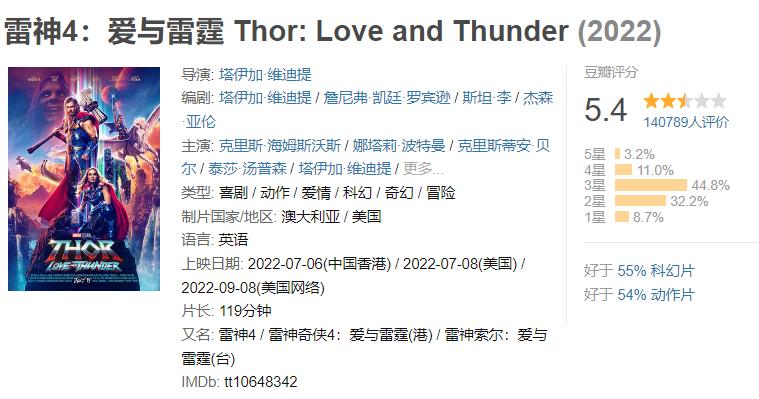 漫威三代蜘蛛侠同框讲解,漫威三蛛同框