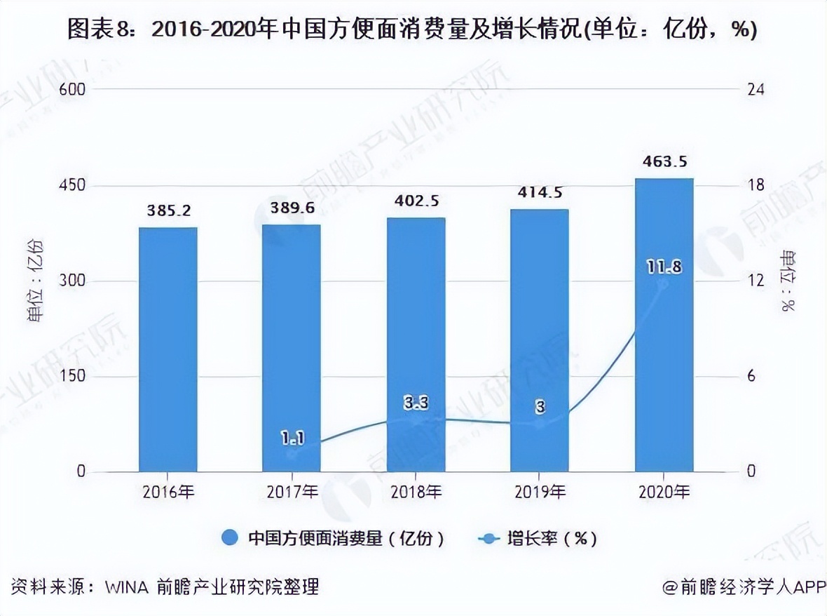 杨掌柜速食测评,速食产品杨掌柜