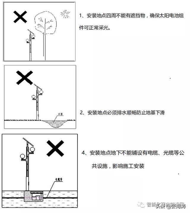太阳能监控安装视频全过程,太阳能监控系统安装详解