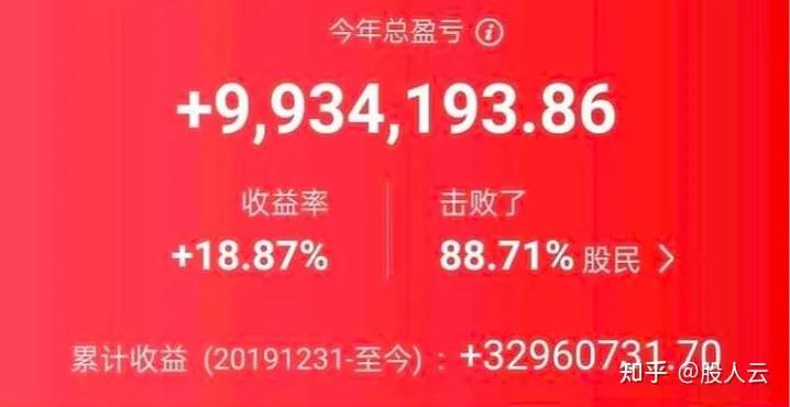 职业炒股是种怎样的体验,职业炒股真的能实现财富自由吗