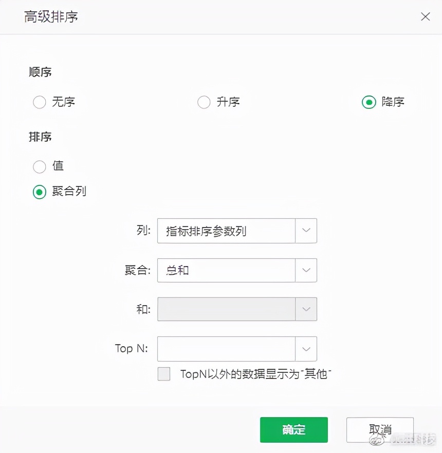 echarts封装通用组件,echarts可视化大屏项目