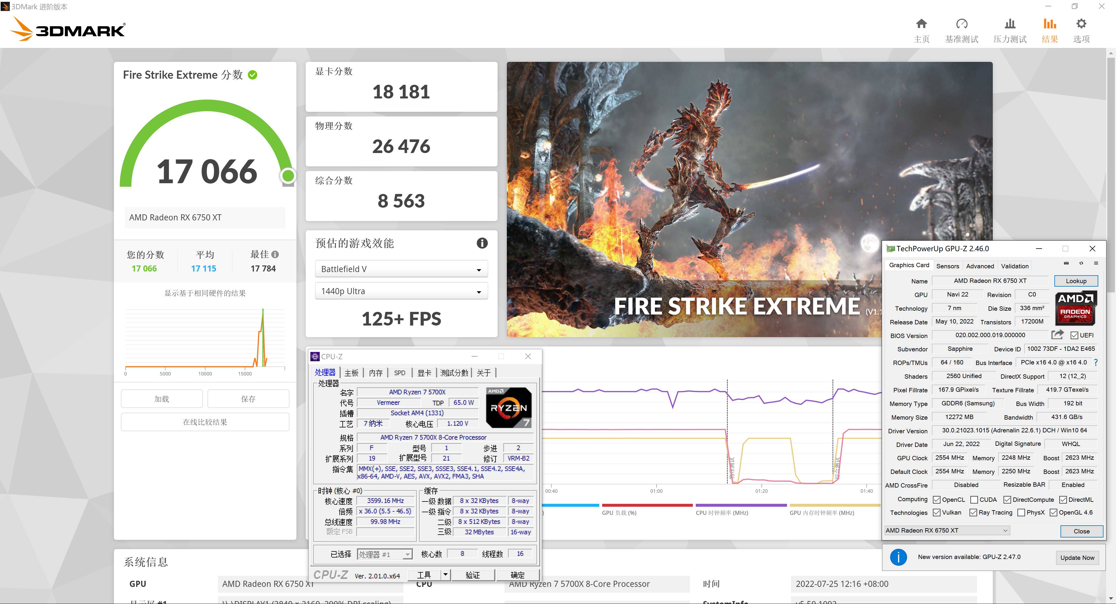 5700x高一代,5700x性能差距