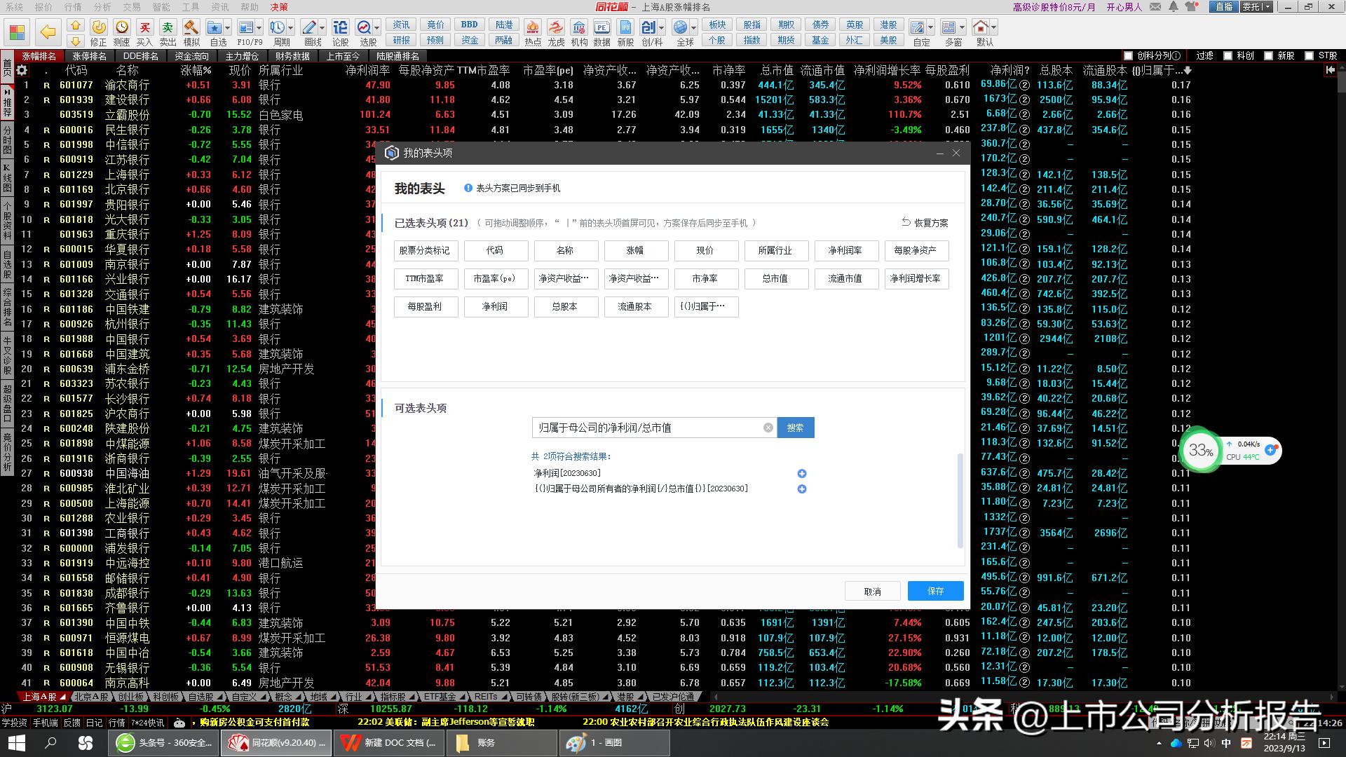 从企业投资角度看财务分析,财务分析与公司股票估值