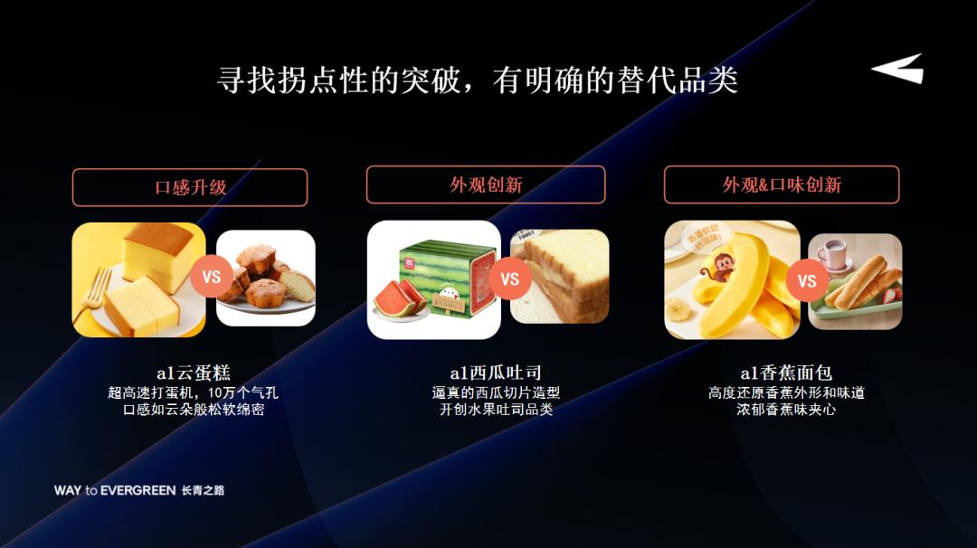 a1零食研究所东西好不好,a1零食研究所爆款
