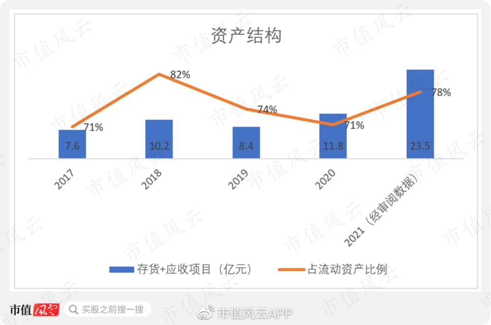 腾远钴业有前景吗,腾远钴业为什么这么早上市