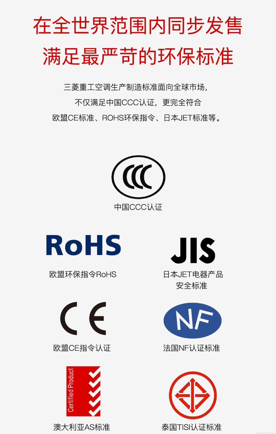 三菱重工中央空调和海尔怎么选,三菱重工和海尔的中央空调哪个好