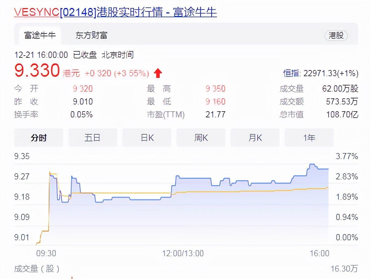 又一家国产巨头领先全球,又一国产巨头