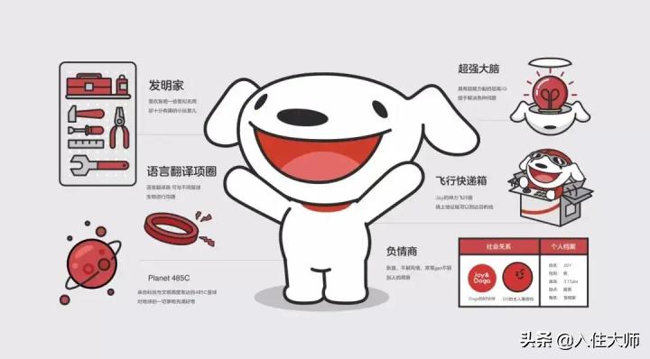 京东运营自学全套教程视频,京东电商运营自学全套教程