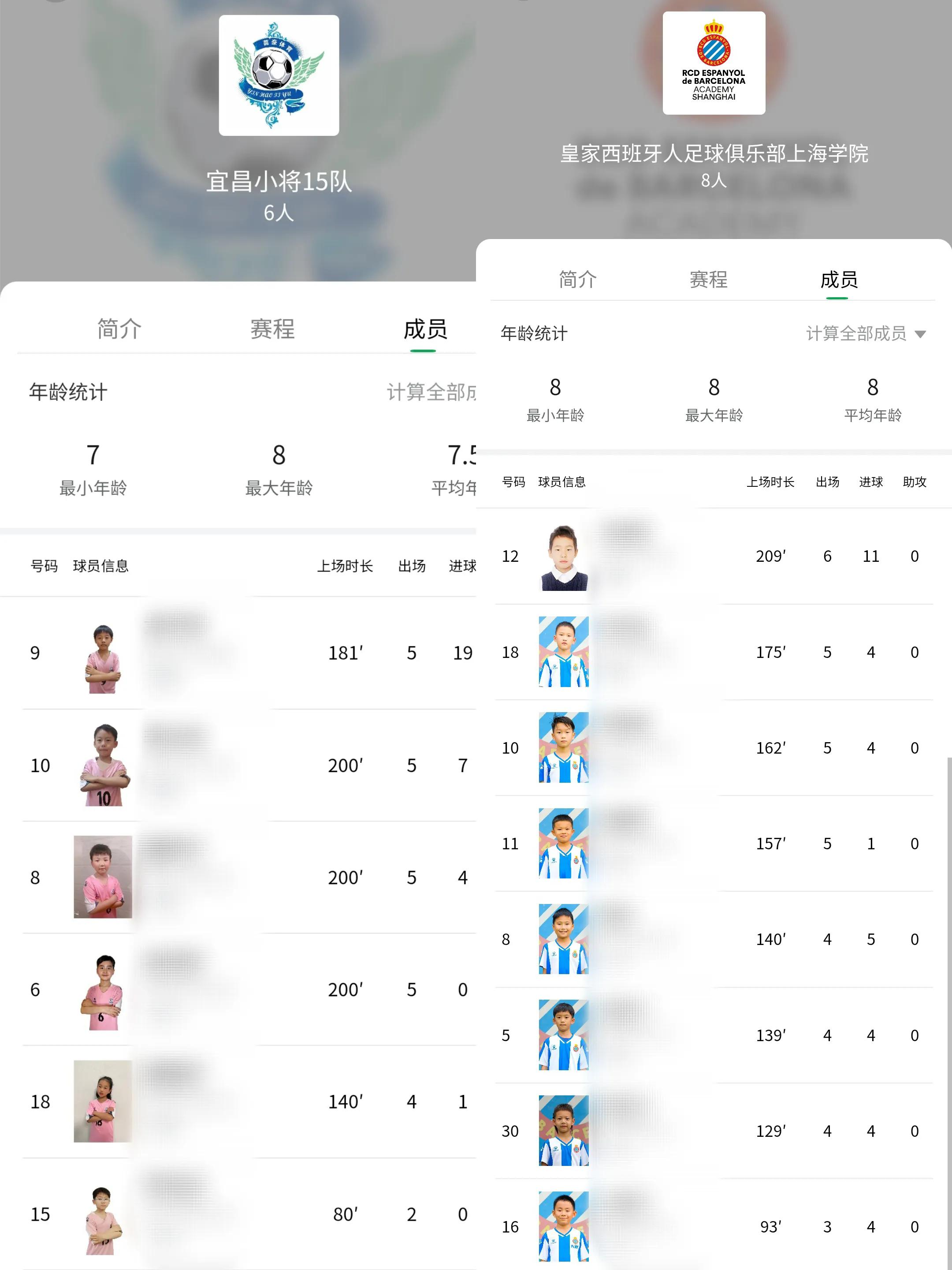 2023年足球小将冠军挑战赛名单,足球小将世青赛亚洲预选赛