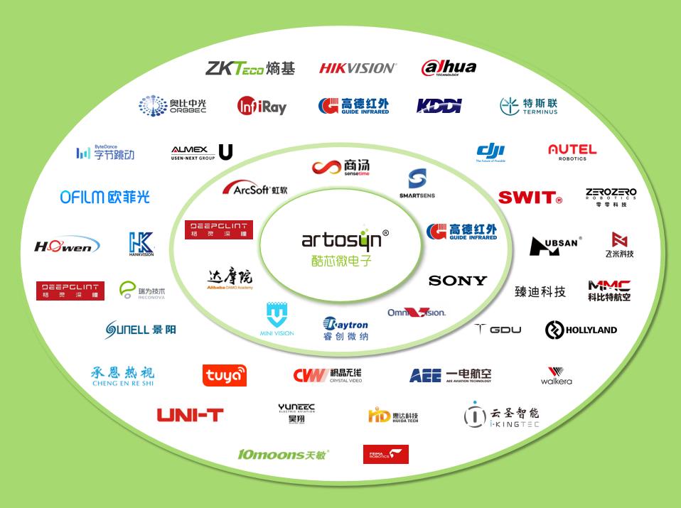 芯印象|酷芯Inside强芯可自研生态需共建