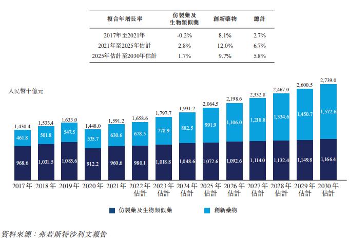 梅斯健康股票,医师平台梅斯健康医脉通