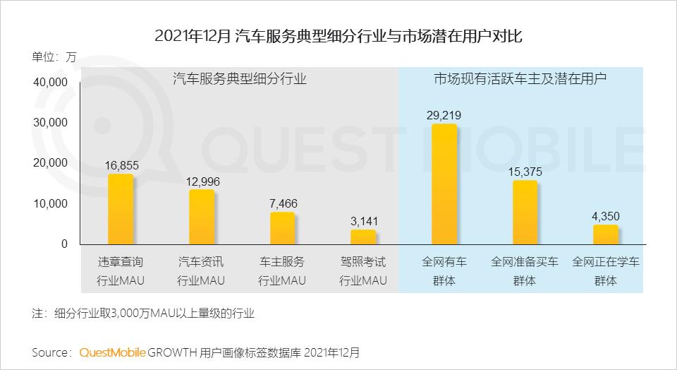 questmobile2019,questmobile中国移动互联网报告