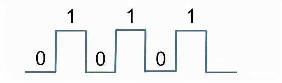 地线的符号是什么,地线标识分别是什么线