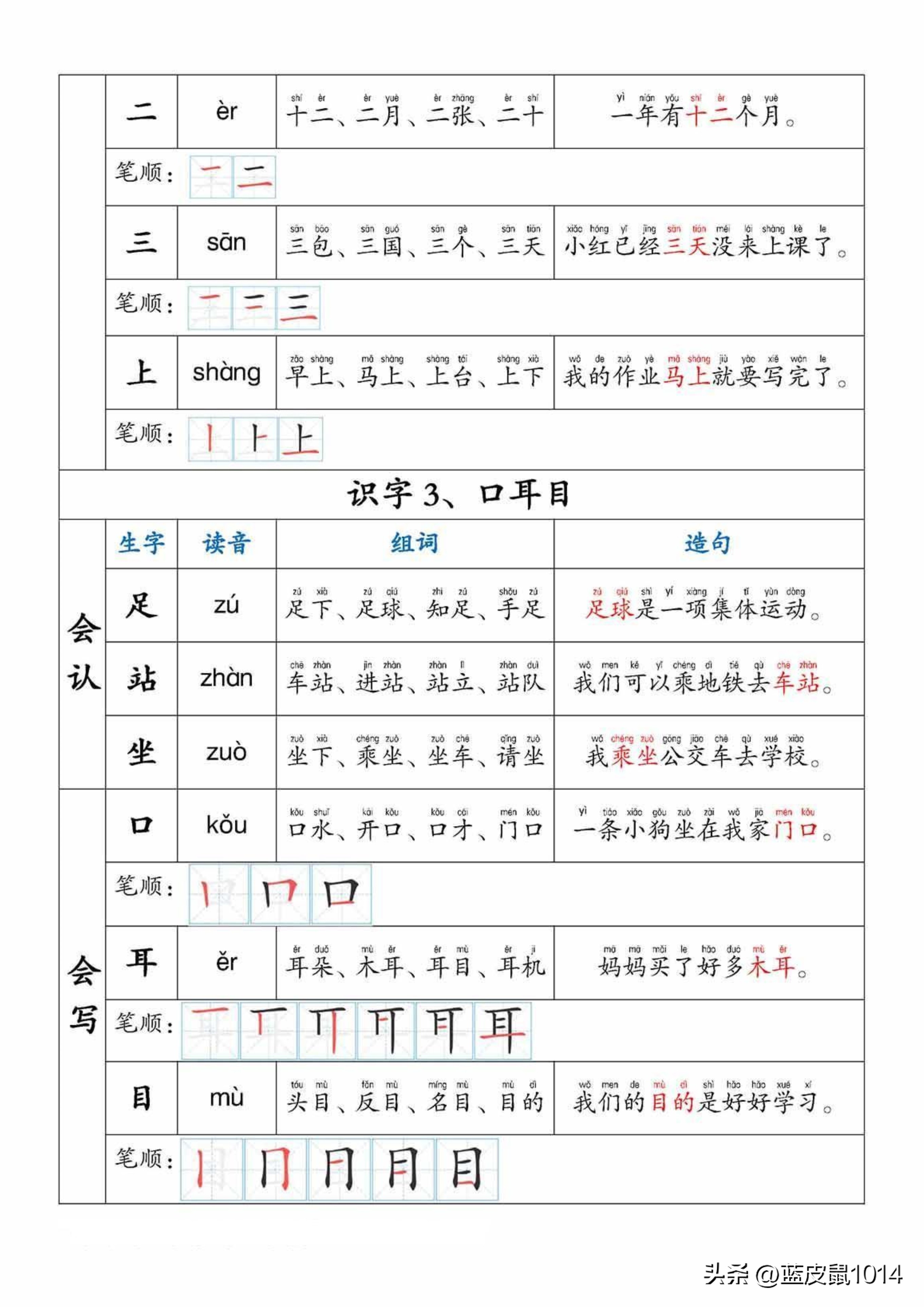 一年级下册语文生字笔顺组词,一年级语文上册生字组词拼音笔画