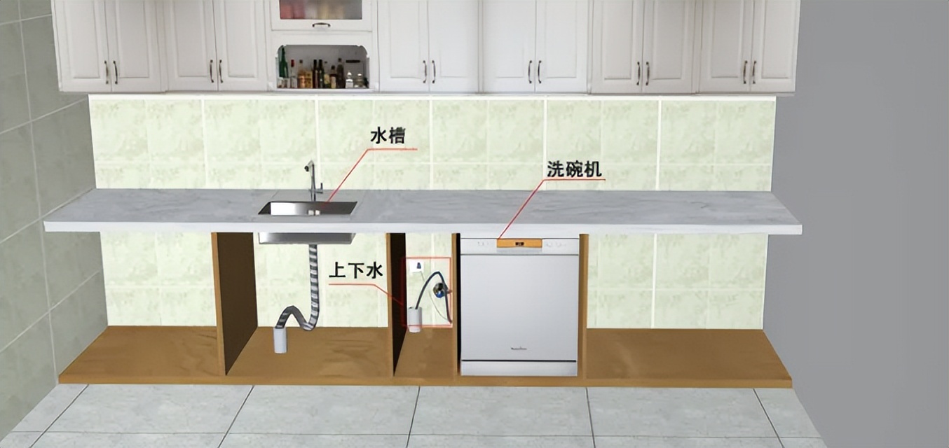 洗碗机怎么选才能不踩坑,独立中式洗碗机导购