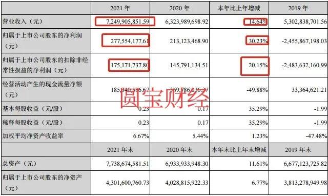 海联金汇股市实情,海联金汇科技股票