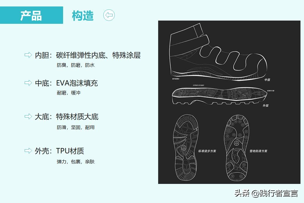 企业上市策划宣传方案,新品上市策划最佳方案