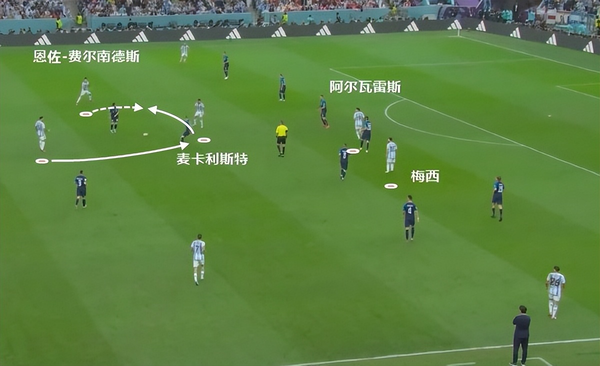 河床双子星是梅西的惊喜！那个写诗少年，成了阿根廷中场大腿