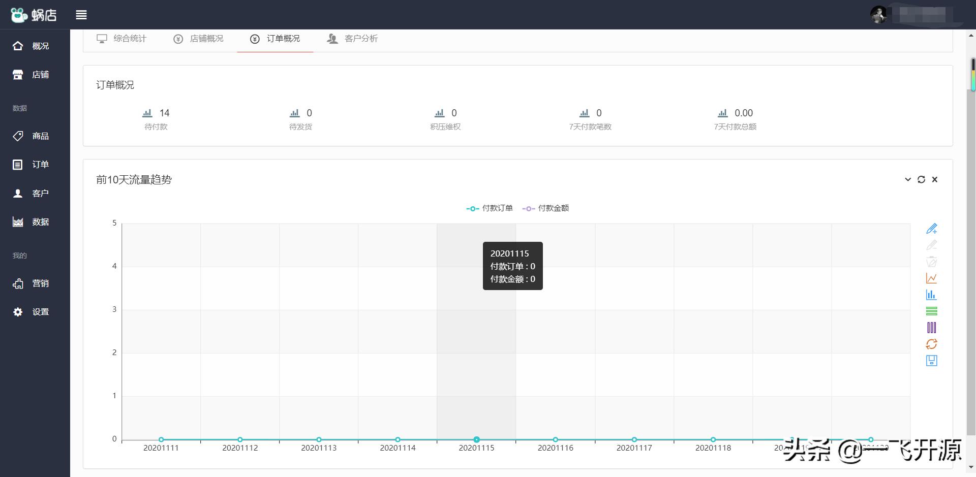 商城微信小程序saas开发教程,开源微信电商小程序