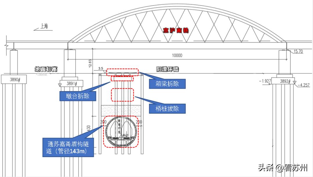 苏州最新通行规定,苏州最新交通封闭了吗