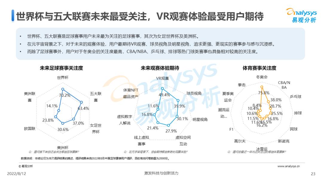 中国足球讲解预判,中国足球比赛预测分析