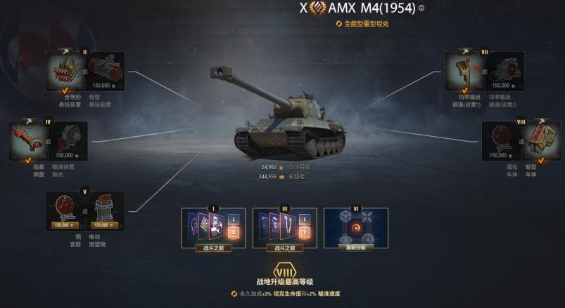 KRV的爱已变质！AMXM4（1954）晋级“T0”梯队，成为版本最大赢家