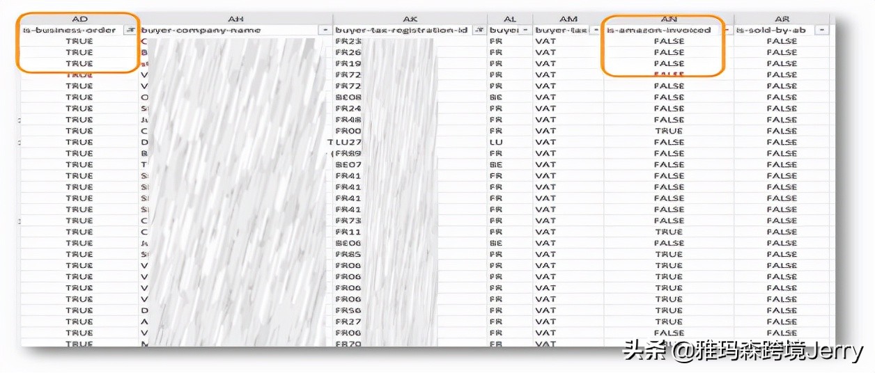 亚马逊美国站企业买家要求开发票,亚马逊企业买家要发票怎么办