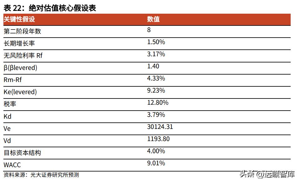 鱼跃医疗血糖监测套装,鱼跃医疗创新产品
