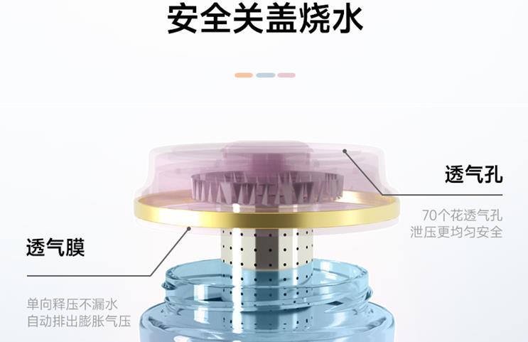 网红水杯的西屋电热杯、Germ保温杯、吨吨杯等，哪个最值得买？