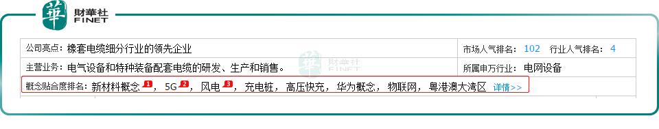 日丰股份最新股盘,4连板今日股价