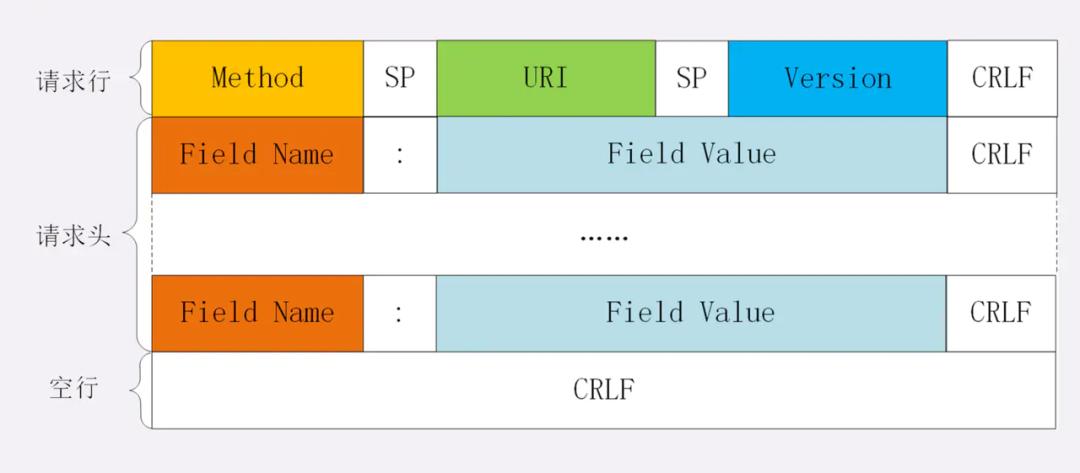 计算机与网络知识,计算机网络知识书籍