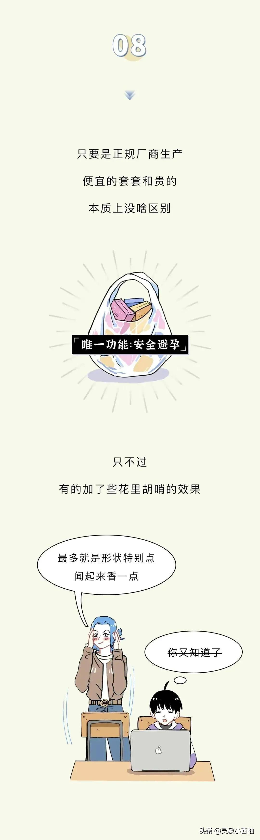 购买避孕套然后判断型号,买避孕套该注意啥