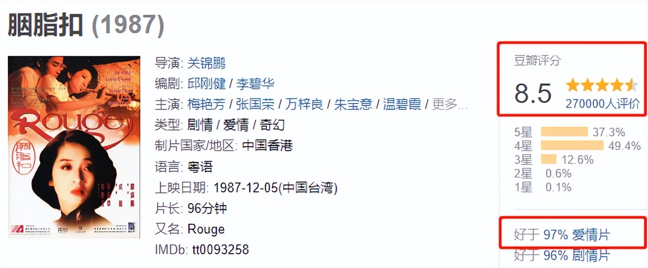 胭脂扣张国荣修复,胭脂扣张国荣梅艳芳吐血