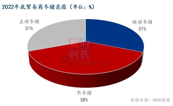 废钢钢材钢坯本周行情趋势预测,今天12月17号钢材价格最新行情