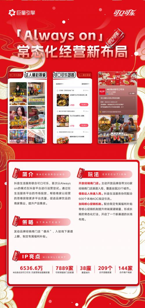 如何把握消费复兴新机遇？巨量招商给出城市营销新优解