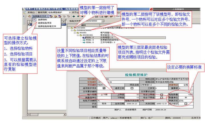 天心天思ERP系统,天心天思mes系统