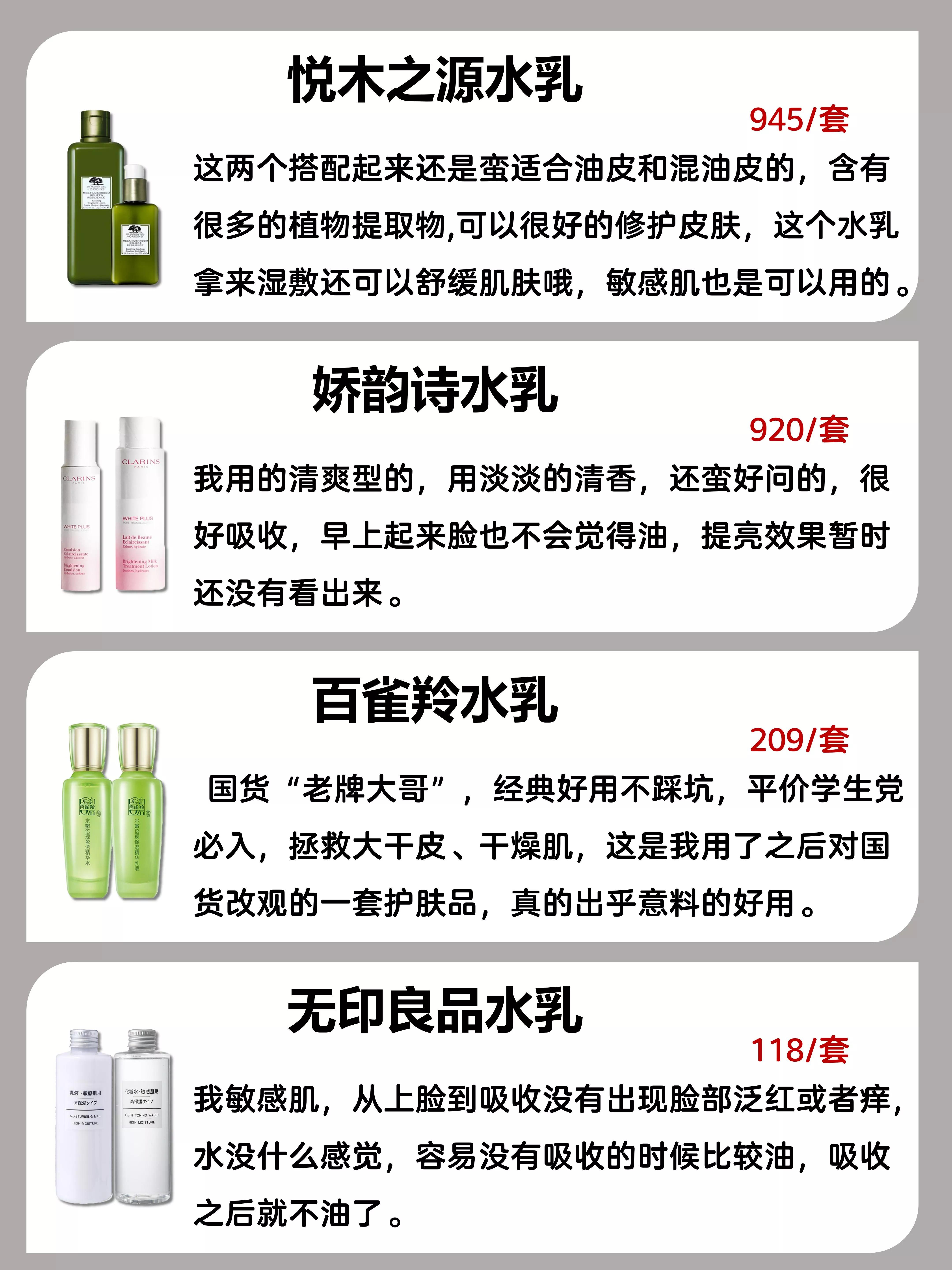 国内公认十大良心好用水乳大曝光,国货抗老水乳排行榜前十名